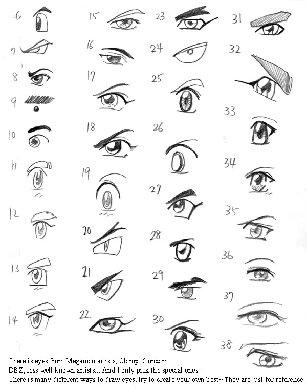 Anime art lesson eye list 1