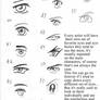 Anime art lesson Eye list 2