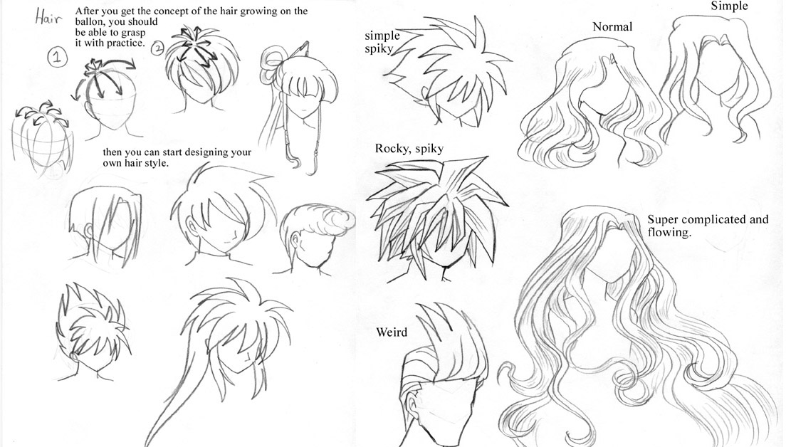 Learn Manga: Female Hair Styles by Naschi on DeviantArt