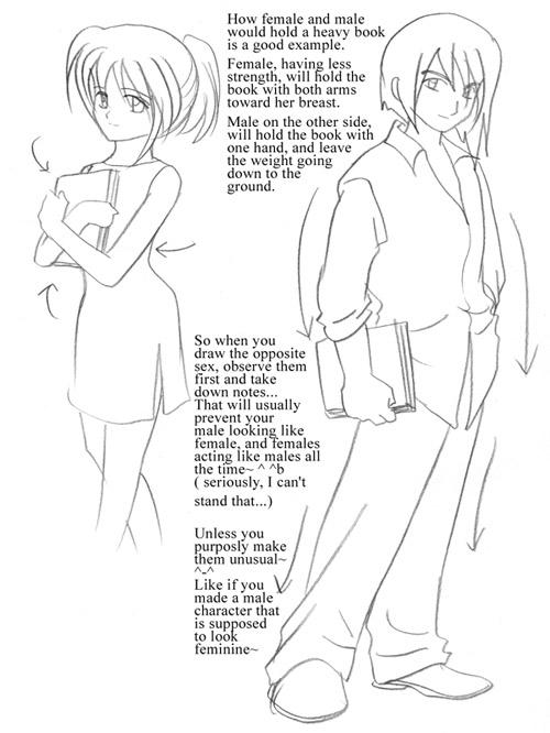 Anime Art lesson speedlines2 by mayshing on DeviantArt in 2023