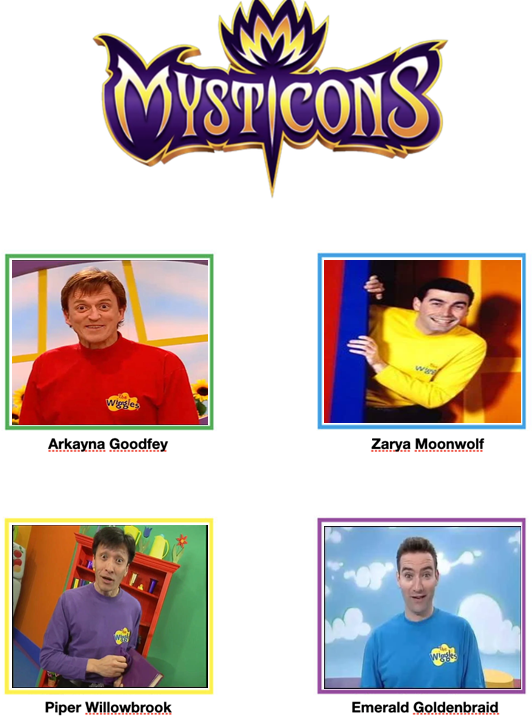 Mysticons The Wiggles Cast Meme By Keananluke On DeviantArt Mysticons the wiggles cast meme by keananluke on deviantart