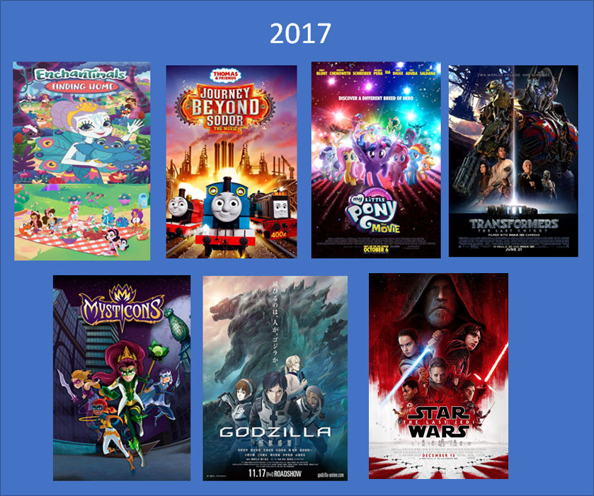 Keanan World 2017 By Keananluke On Deviantart Keanan World 2017 By Keananluke On Deviantart