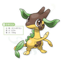 Fakemon Starters: Grass