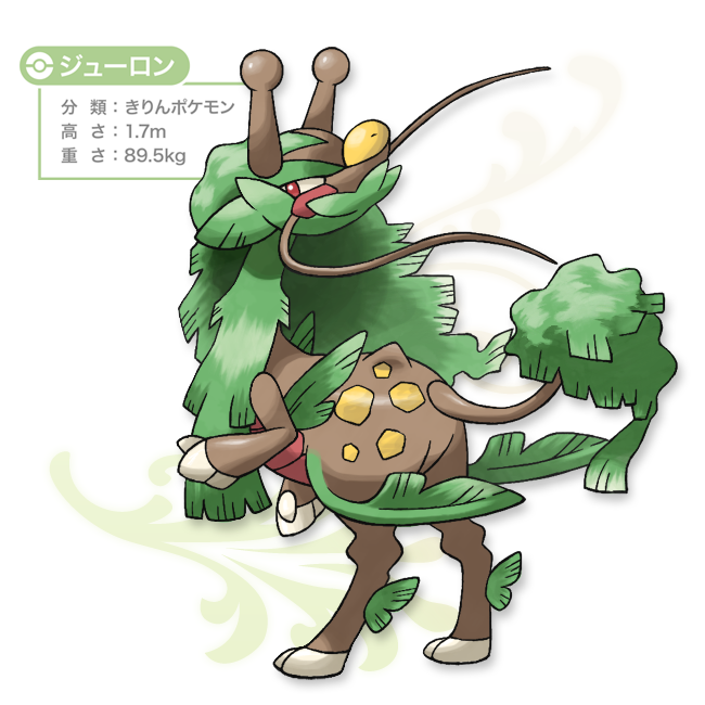 Fakemon: JURON