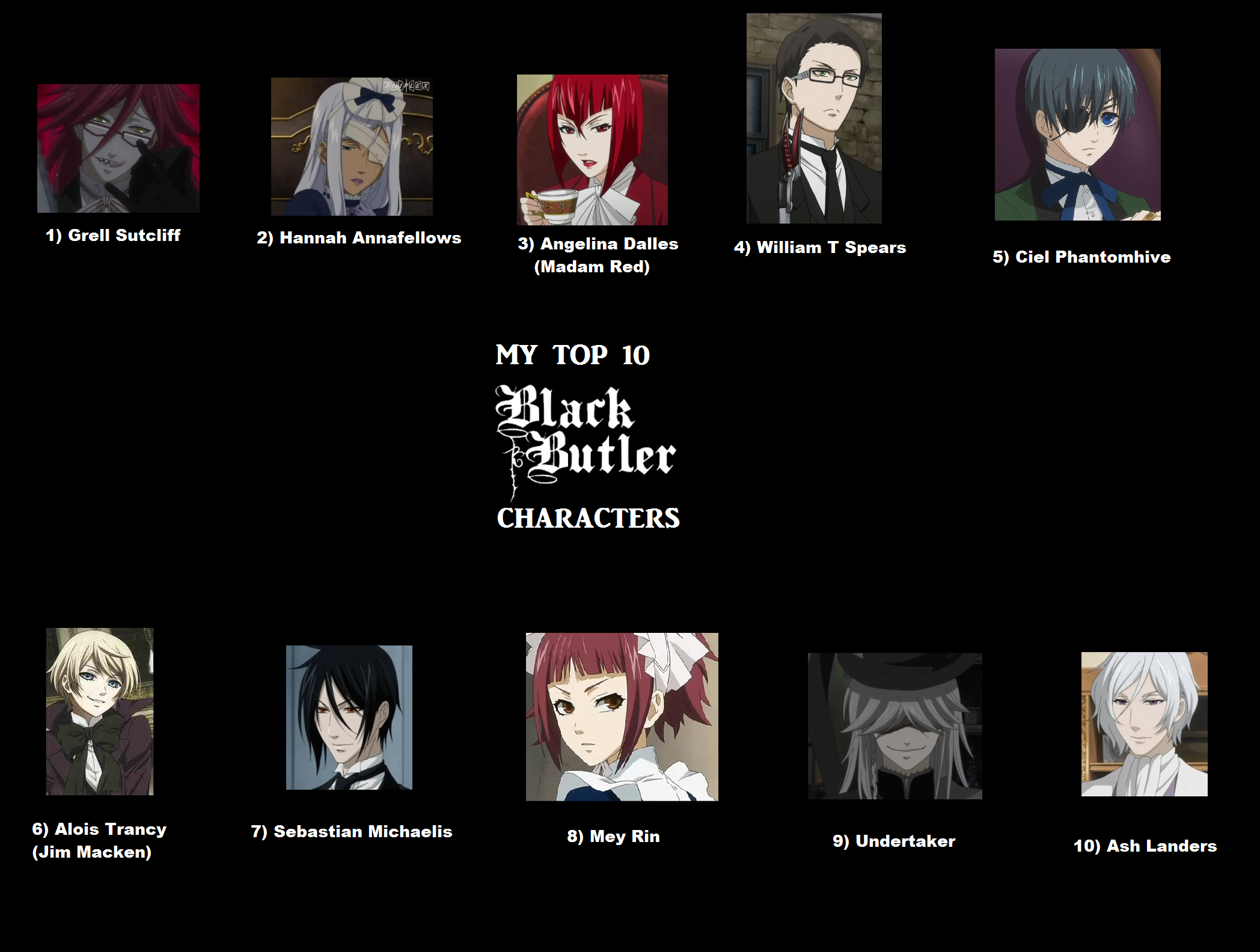 Which black butler character would date you long results