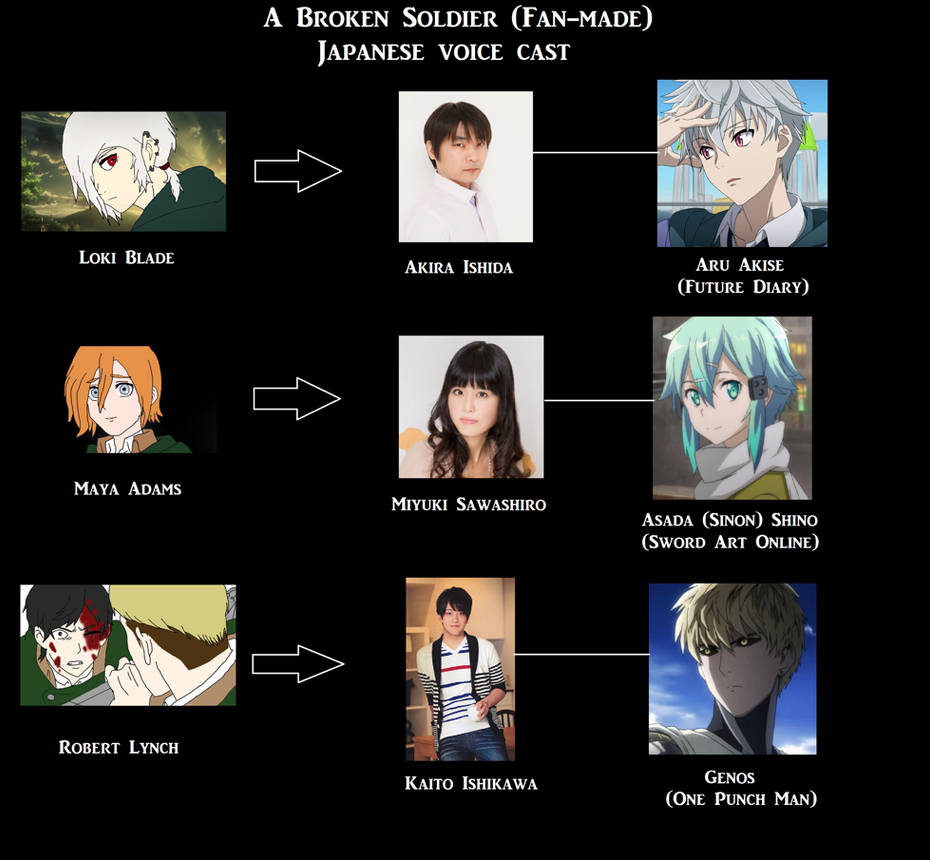 Téléchargement gratuit Images A Broken Solder Voice Actor Meme Japanese By Cheshirecat2186 On dernière salutations