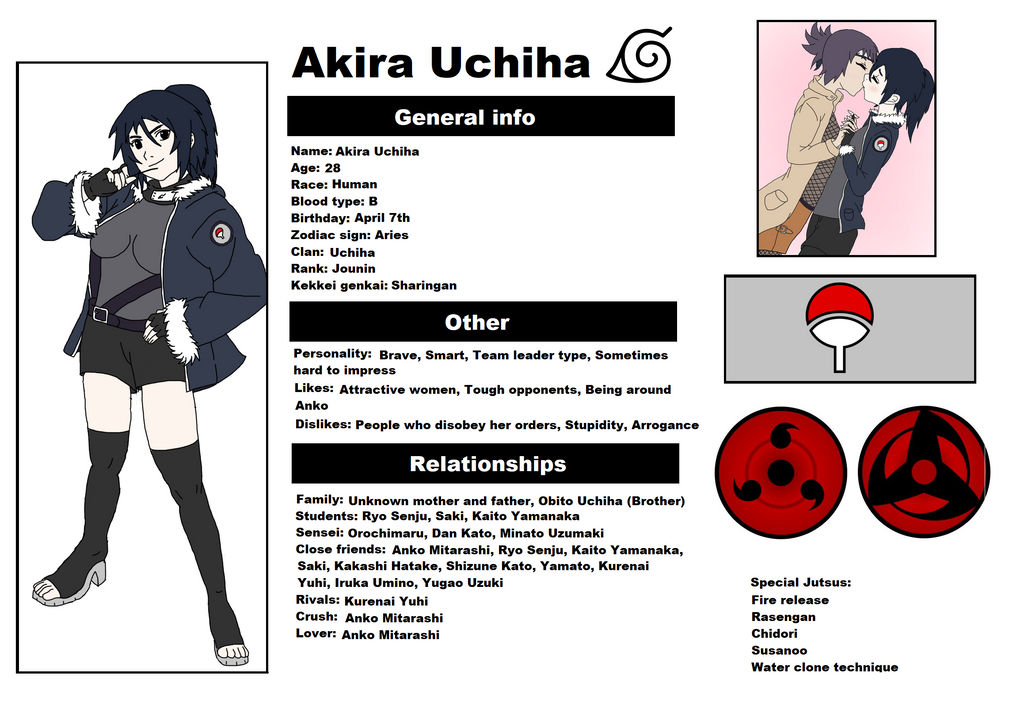 Obito Uchiha, Character Profile Wikia