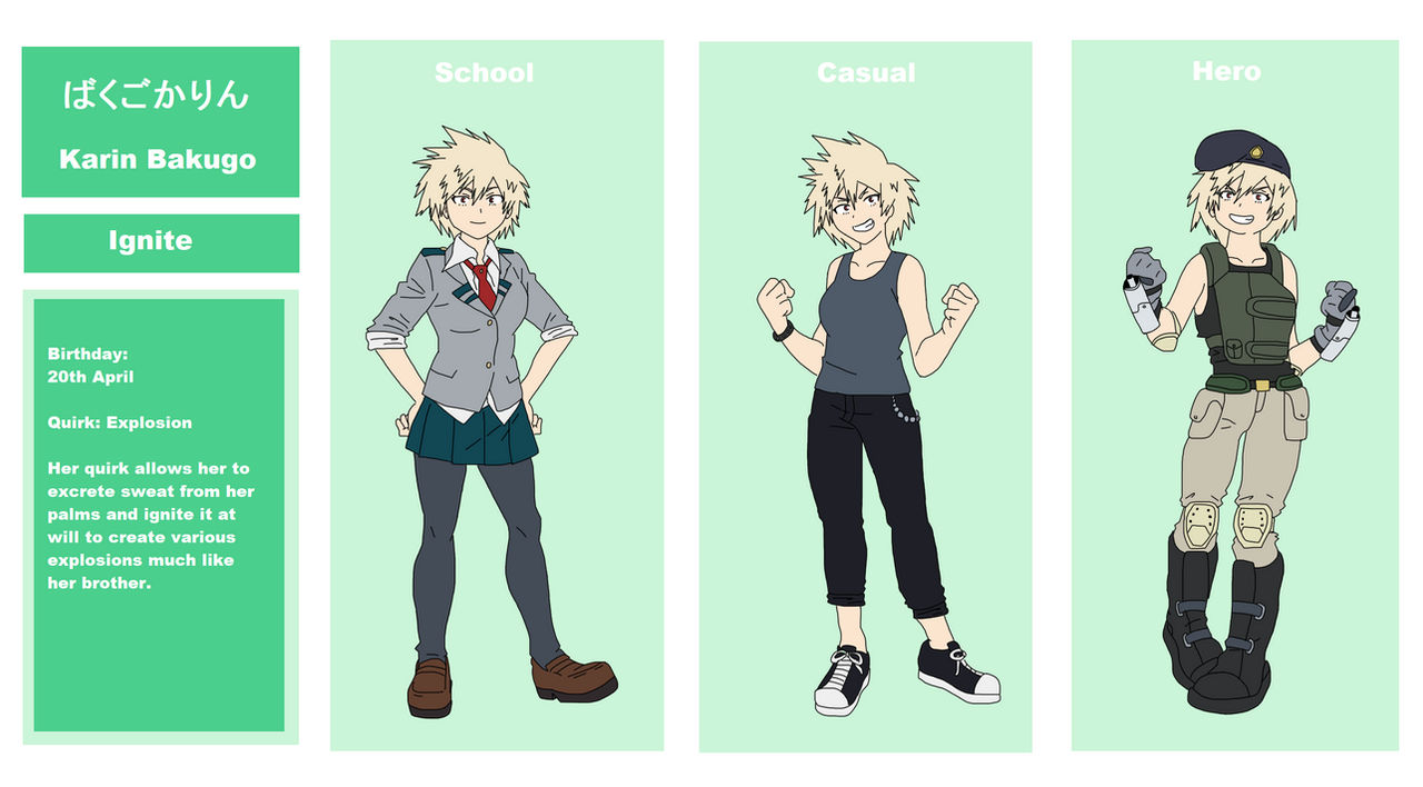 My Hero Academia OC: Karin Bakugo reference sheet by CheshireCat2186 on ...