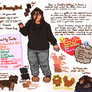 Dove Info Sheet