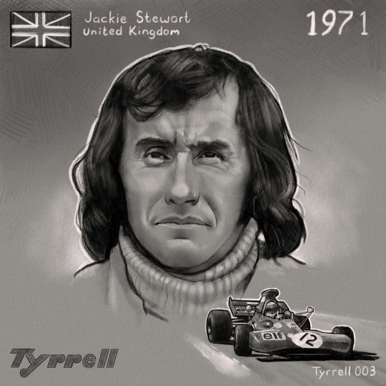 1971 Jackie Stewart by ThomasKirkeberg on DeviantArt
