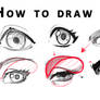 How to draw Eyes from Realistic to Anime style