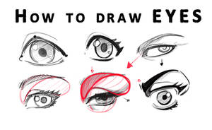 How to draw Eyes from Realistic to Anime style