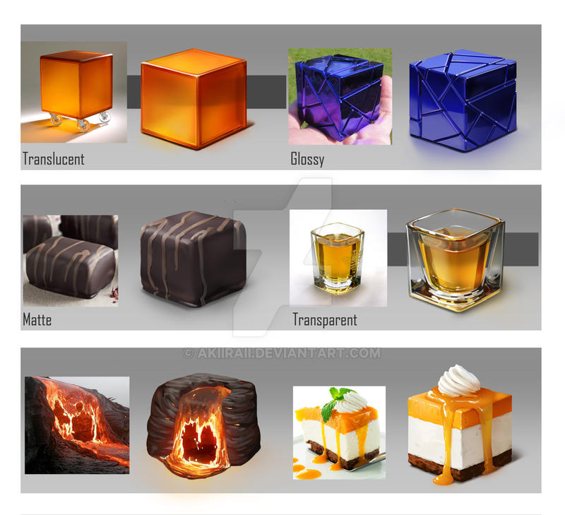 Material Studies by AkiiRaii on DeviantArt