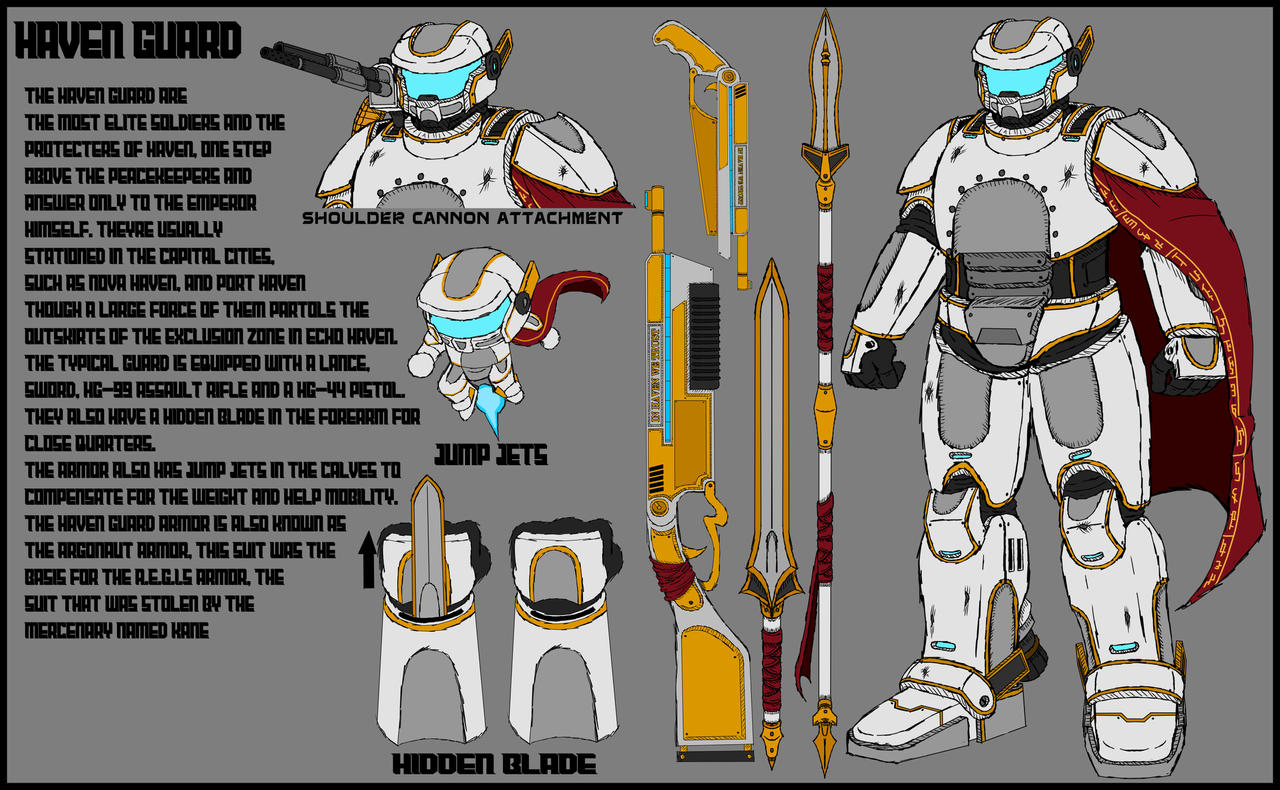 Hazel Guard Haven Guard Character Design by GoblinZac on DeviantArt