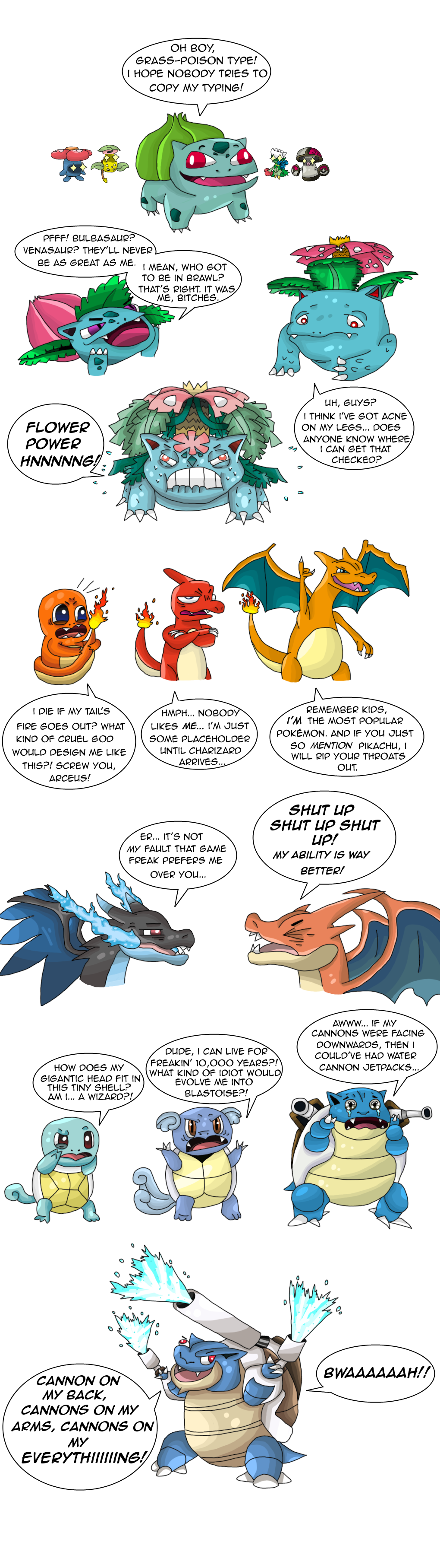 The Kanto Starters