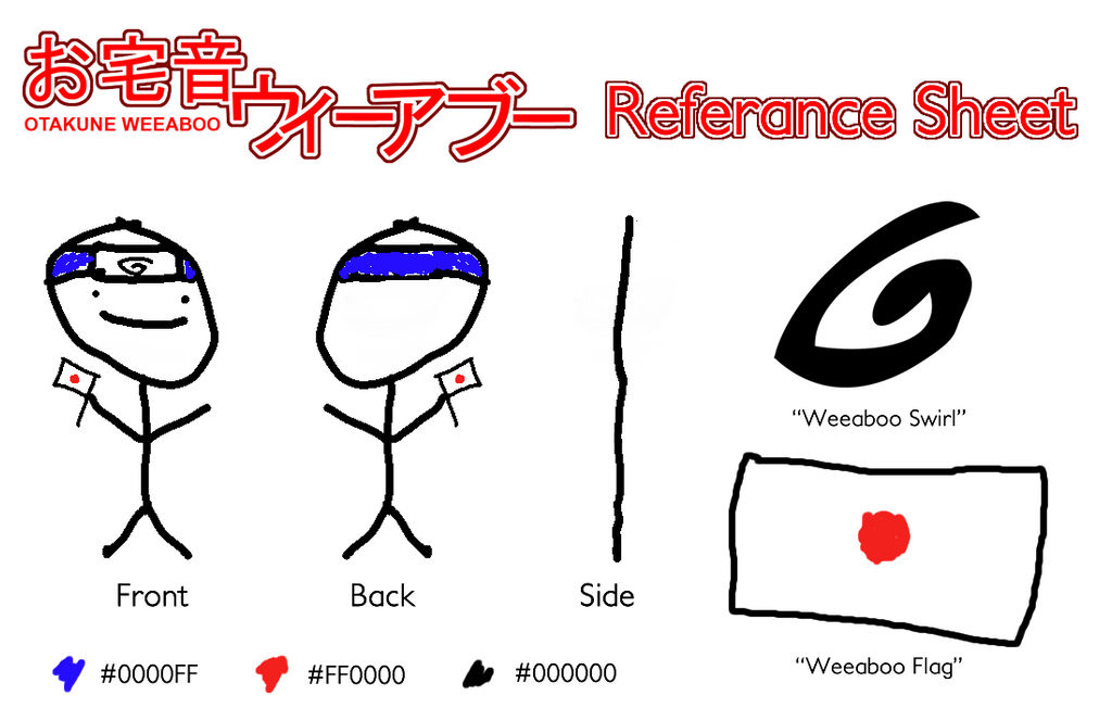 Otakune Weeaboo Reference Sheet