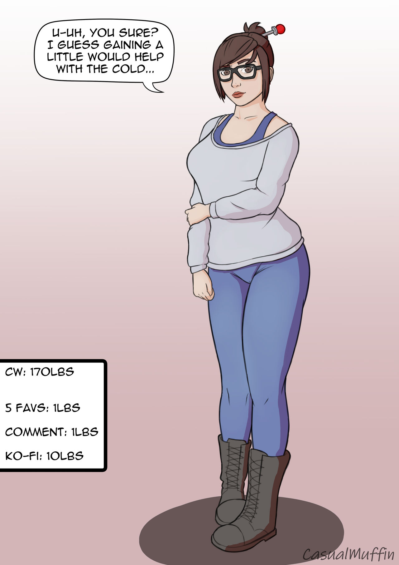 Mei Weight Gain Sequence Part 1 by CasualMuffin on DeviantArt