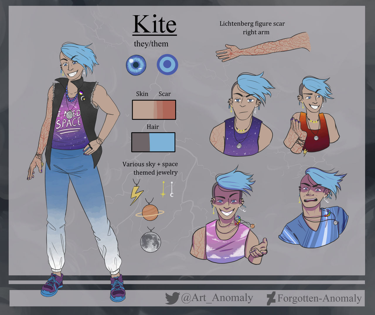Kite Refrence Kite Reference sheet by Forgotten-Anomaly on DeviantArt