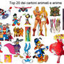 Top 20 dei cartoni animati e anime