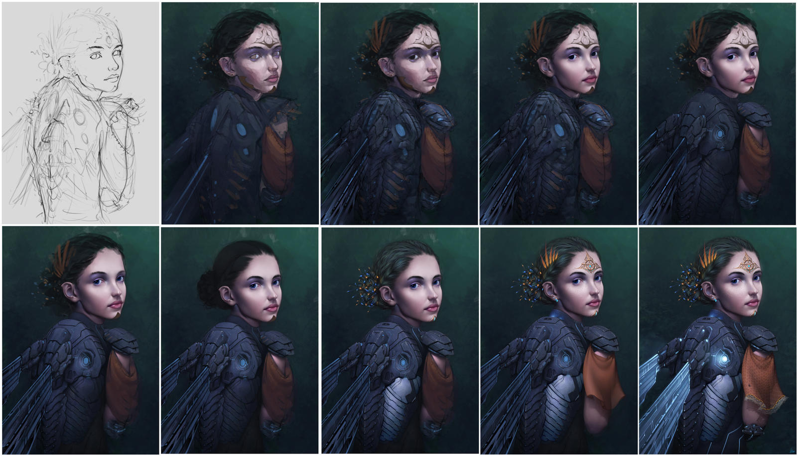 Cyber Fairy Process