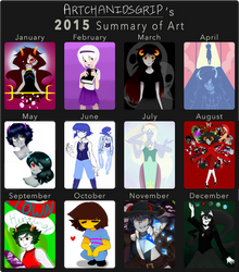 2015 Summary of Art