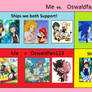 Me vs. Oswaldfan123 Shipping Meme