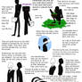 Notes about Enderman