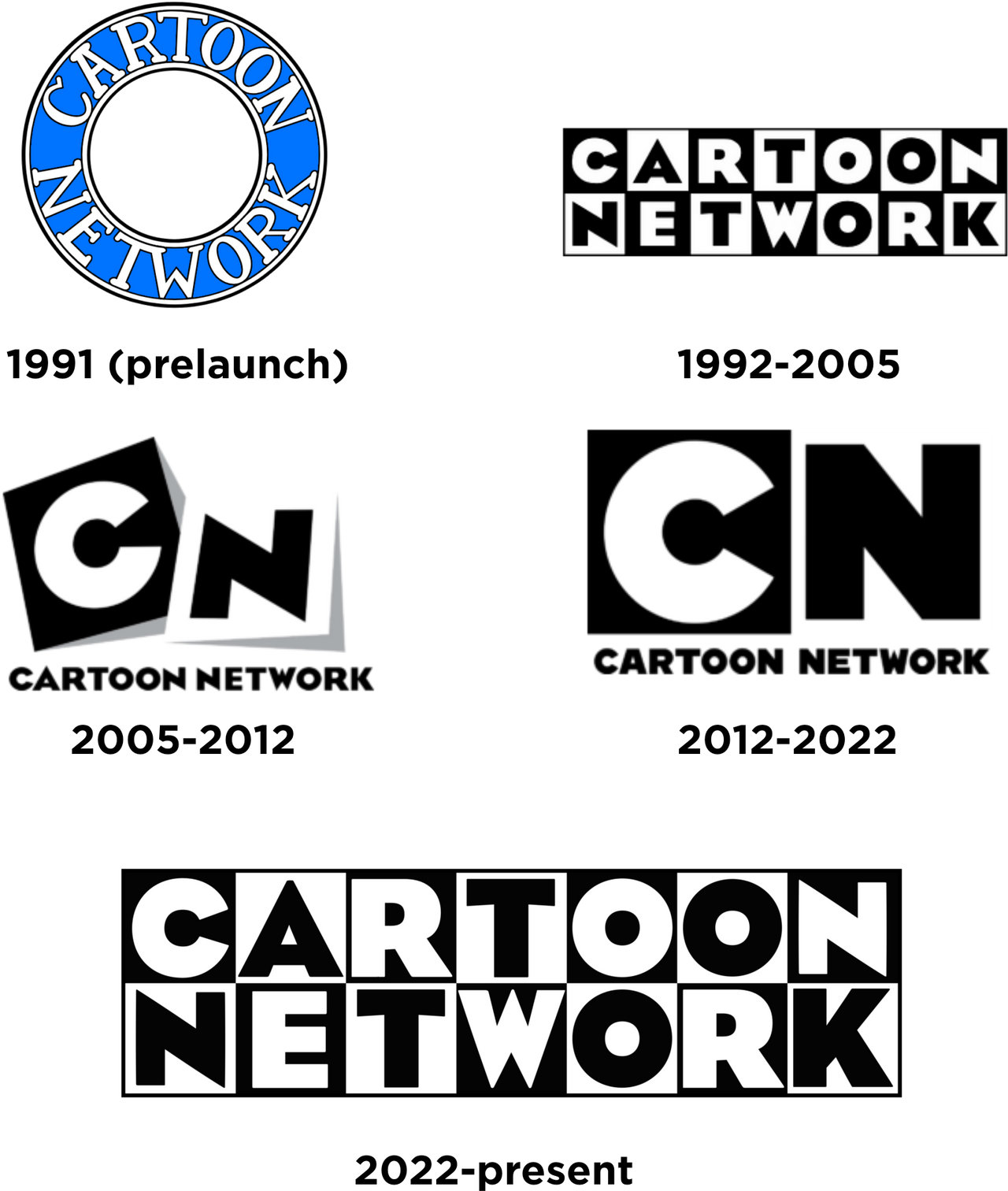 Cartoon Network Intro Cartoon Network Logo History (Nikoliverse) by Carxl2029 on DeviantArt