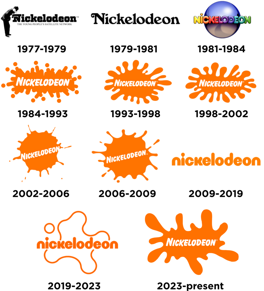 Nickelodeon Logo History TL RD AU By Carxl2029 On DeviantArt nickelodeon-logo-history-tl-rd-au-by-carxl2029-on-deviantart