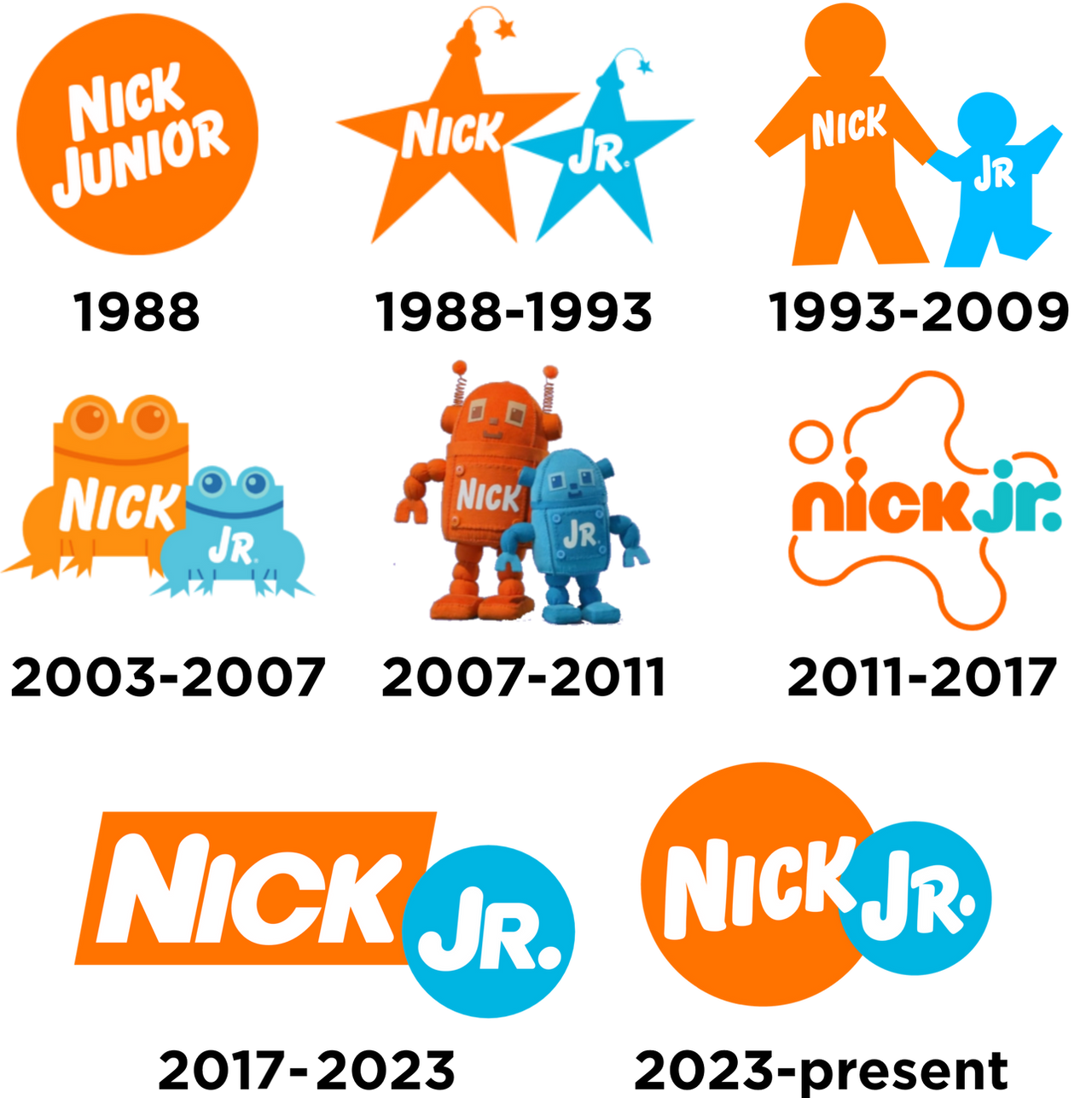 Nick Jr Logo History TL N1656 AU V2 By Carxl2029 On DeviantArt nick-jr-logo-history-tl-n1656-au-v2-by-carxl2029-on-deviantart