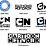 Cartoon Network Logo History (TL-N1656 AU) V3