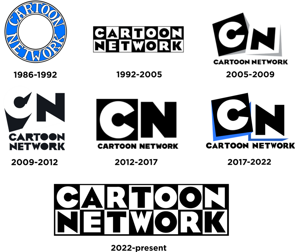 1995 Transparent Cartoon Network Logo History (TL-N1656 AU) V3 by Carxl2029 on DeviantArt