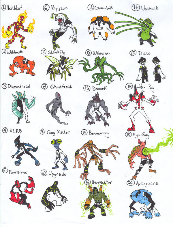 Ben 10 Alien Index 1 by kjmarch on DeviantArt