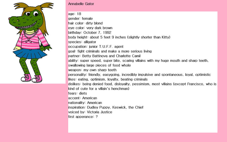 T.U.F.F. Profile of Annabelle