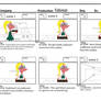 Commercial Storyboard part1