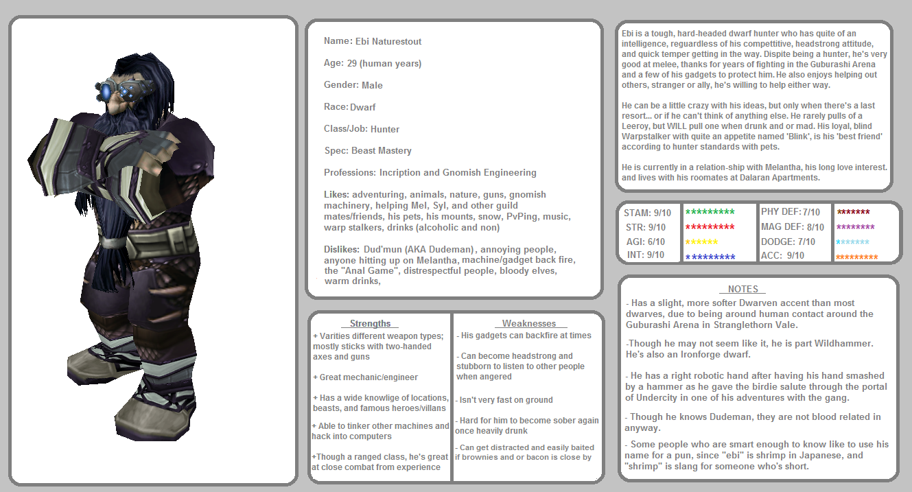 Character Sheet - Ebi