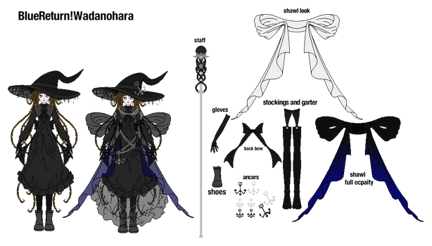 Blureturn Wadanohara