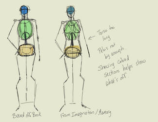 The Eight Parts of the Body - Hamilton - Page 4 2