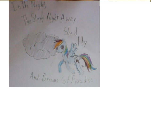 Coldplay Rainbowdash by TeslaSong on DeviantArt