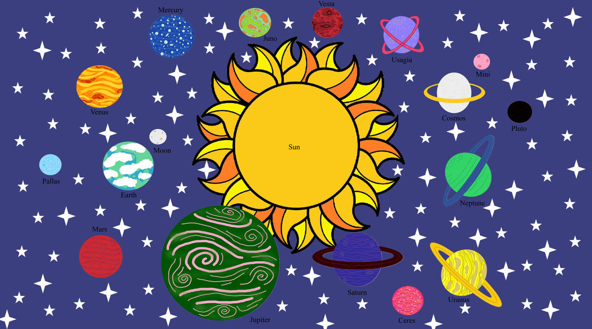 Solar System Map by MegaHERO108 on DeviantArt