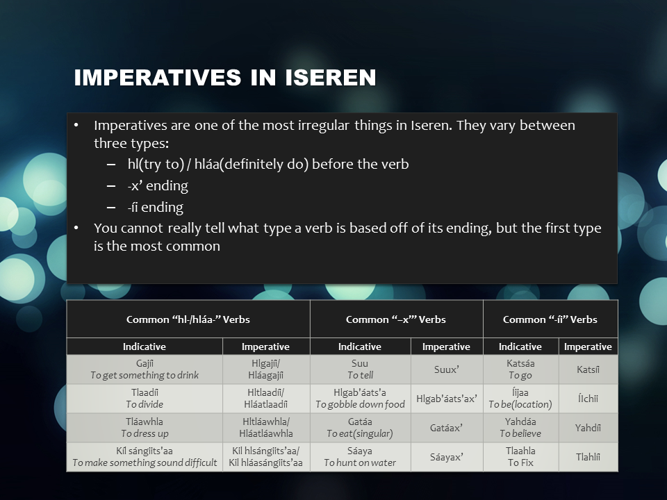 Imperatives In Iseren