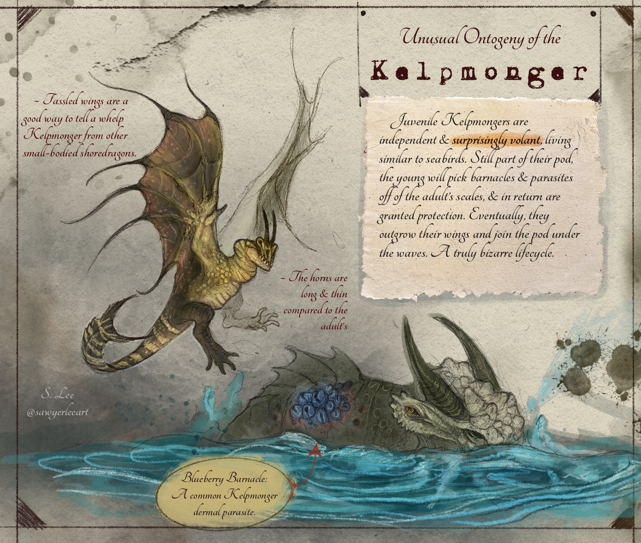 Dragonslayer codex page 1. (repost as I forgot a caption in the original) :  r/worldbuilding