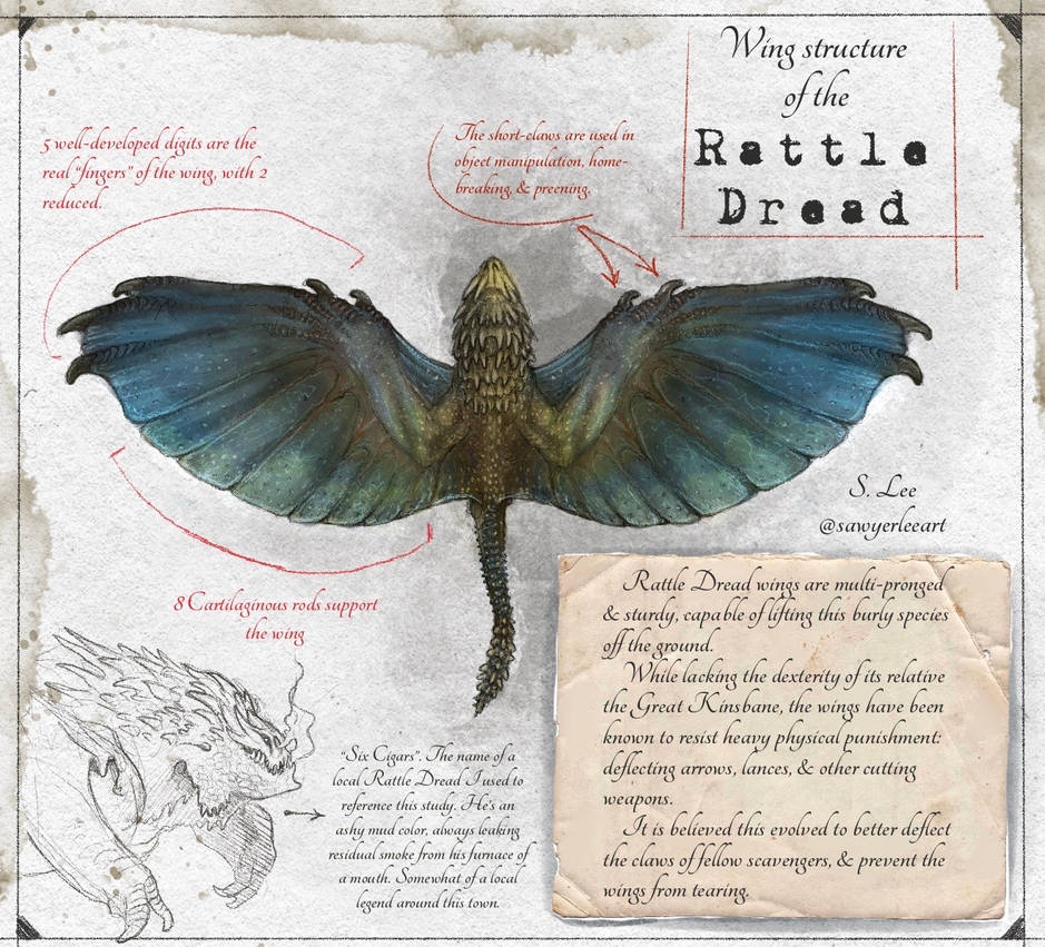Rattle Dread Wings (Dragonslayer Codex) by SawyerLeeArt on DeviantArt