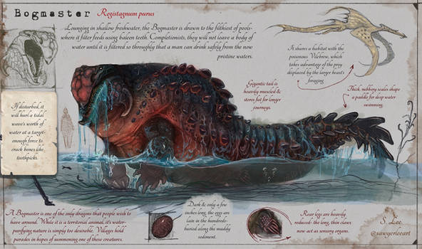 Slayer Codex SawyerLeeArt - Professional, Digital Artist | DeviantArt