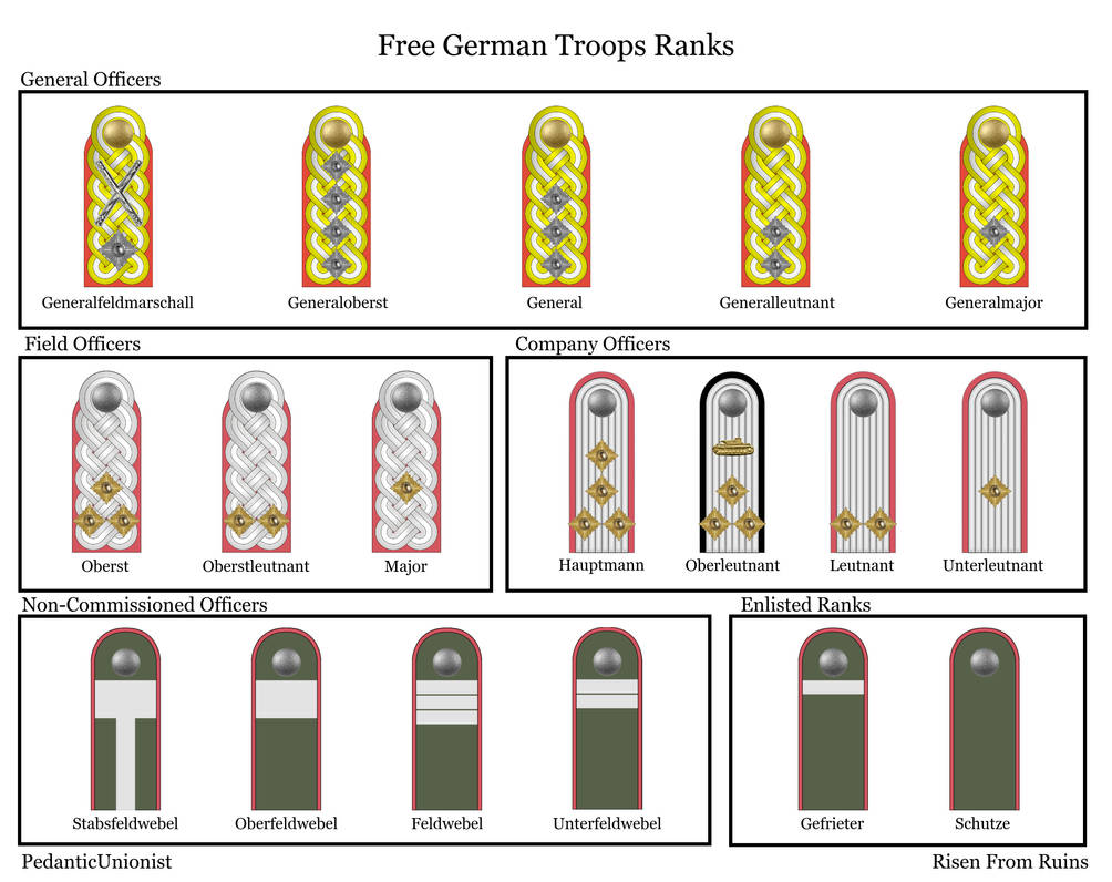 1776 German Ranks Ranks of the Seydlitz-Truppen by PedanticUnionist on DeviantArt