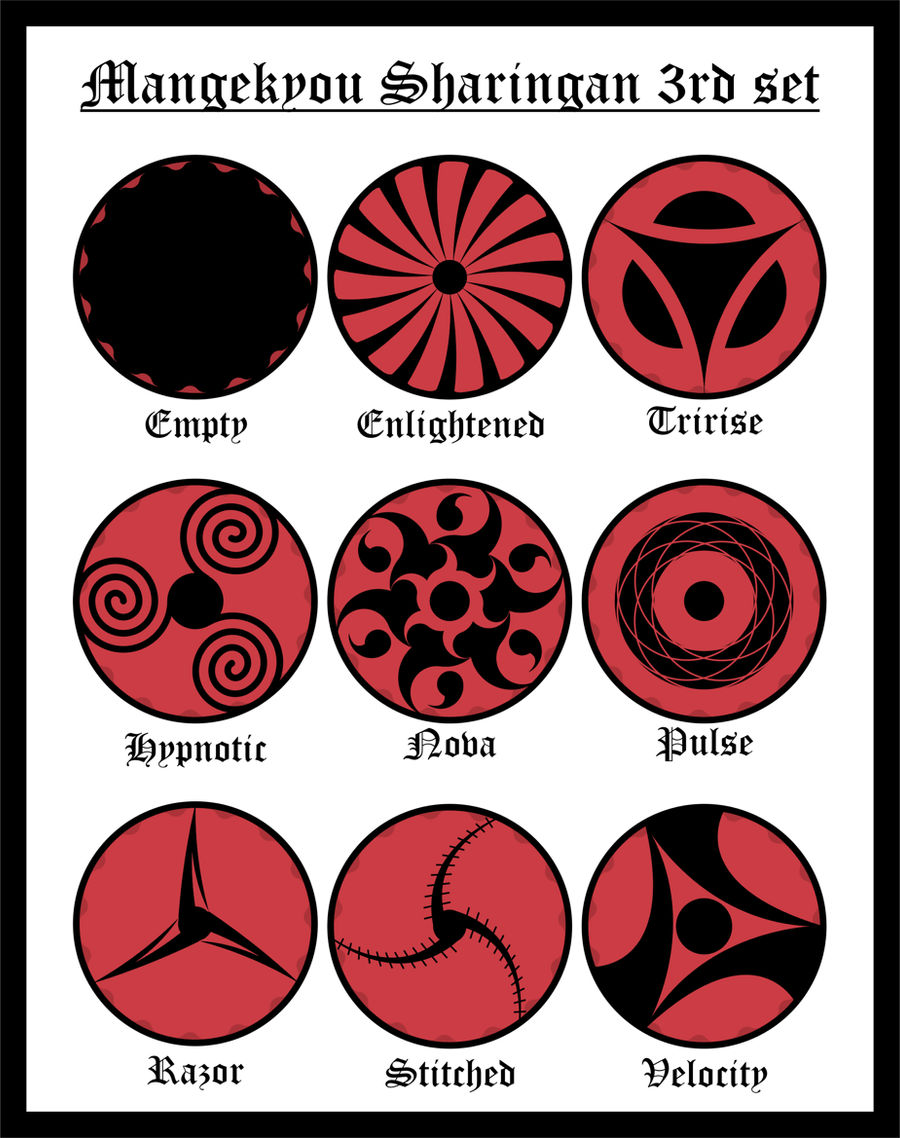 Mangekyou Sharingan 3rd set by JinseiAsakura on DeviantArt