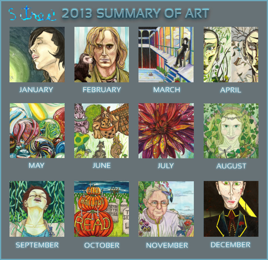 2013 art summary Meme