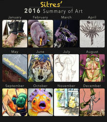 sitres' 2016 Summary of Art