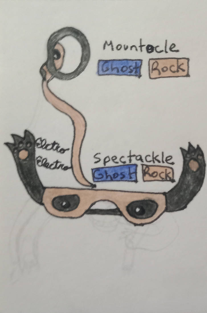 Mountocle and Spectackle by EIectr0 on DeviantArt