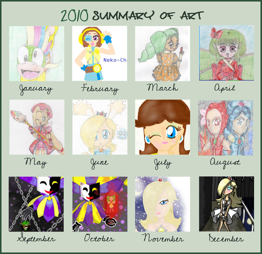 2010 Art Summary